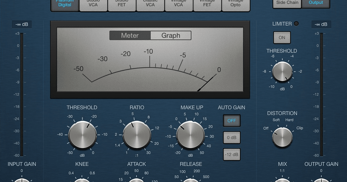 How To Use Compression The Basics Armada Music